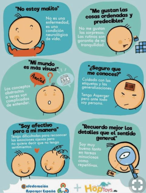 Fuente: Google.com