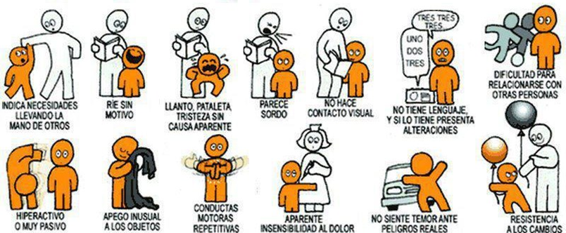 Fuente: Google.com